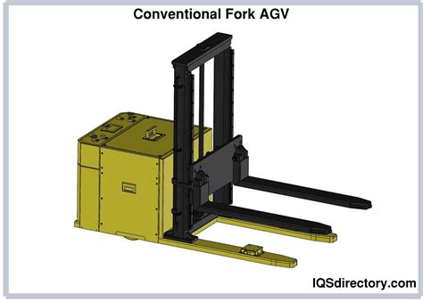 AGV Forklift Automatic Guided Vehicle