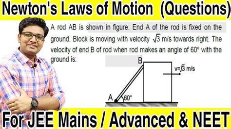 A Rod AB Is Shown In Figure End A Of The Rod Is Fixed On The Ground