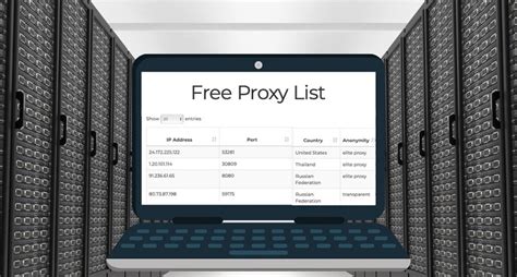 Free Proxy Lists Working Proxy Server List Free Pc Tech