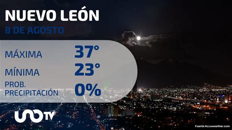 Clima En Nuevo León Para El 8 De Agosto De 2023 Unotv