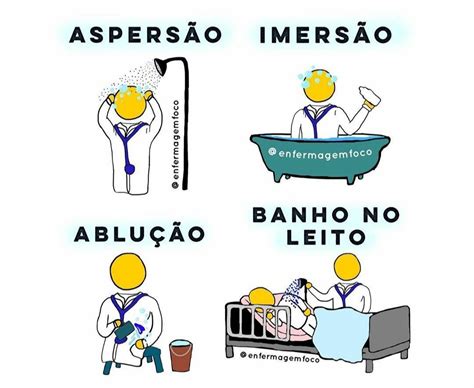 Tipos De Banho Na Enfermagem