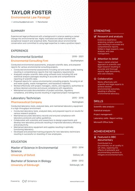 Legal Cv Examples For