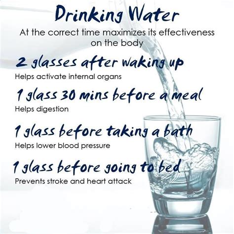 How Much Water Should I Drink A Day Calculator When To Drink Water