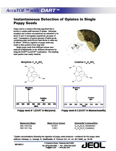 Instantaneous Detection Of Opiates In Single Poppy Seeds Jeol Resources