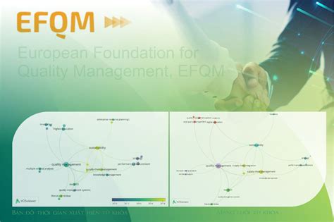 Ứng dụng mô hình EFQM trong nghiên cứu quản lý xây dựng Một đánh giá