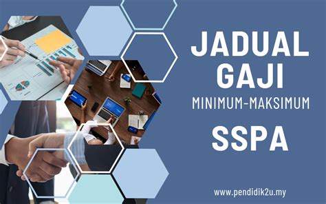 Jadual Gaji Minimum Maksimum SSPA Pendidik2u