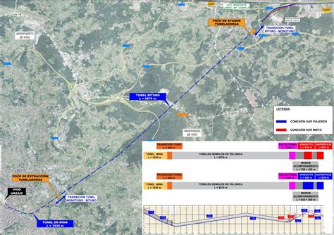 Renfeleaks On Twitter RT Zoltanito Corredor Sur De 14 7 Km De Los