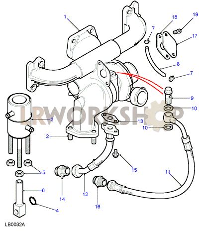 Turbocharger Tdi Find Land Rover Parts At Lr Workshop