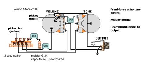 A Detailed Guide To Wiring The Wattstopper Pw 100 Diagram Included