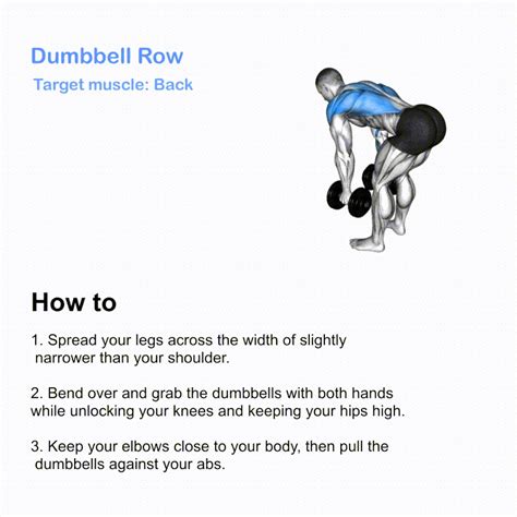 Effective Dumbbell Workout Routine_Upper Body - Smash Your Limit! BurnFit