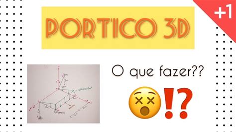 Pórtico 3d Como Calcular As Reações De Apoio InÉdito Youtube