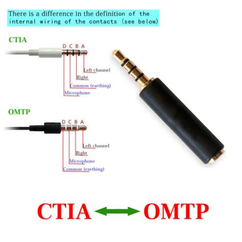 New 3 5mm Aux Audio 4 Pole Trrs Standards Bi Directional Adapter Ctia To Omtp Ebay