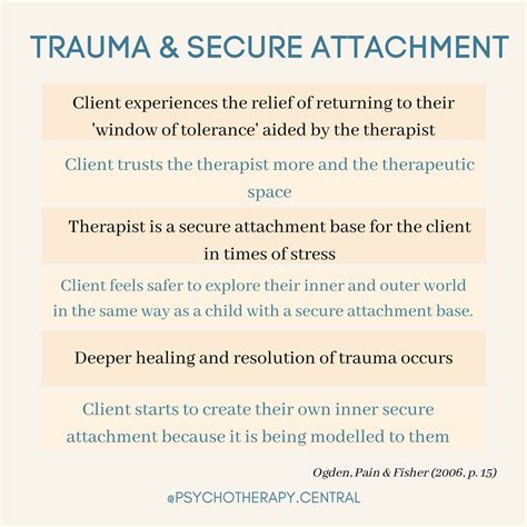 Which Scenario Portrays A Secure Attachment 10