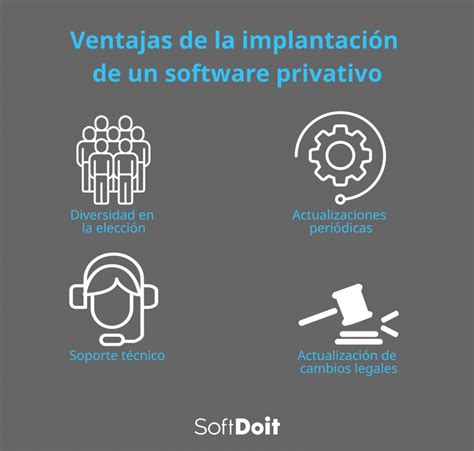 Ventajas Y Desventajas Del Software Privado Hot Sex Picture