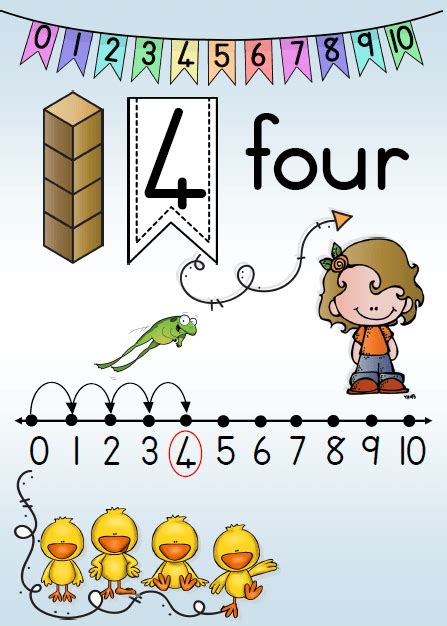 A3 Poster Numbers 1 10 My Klaskamer Deur Kobie Kleynhans