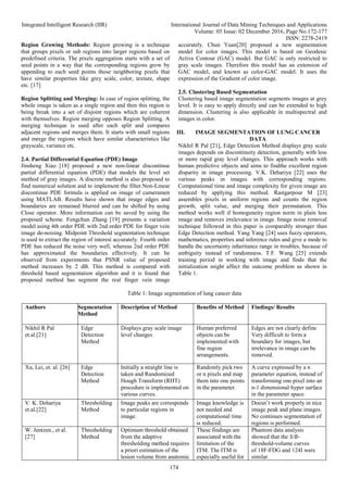 Image Segmentation Based Survey On The Lung Cancer Mri Images Pdf