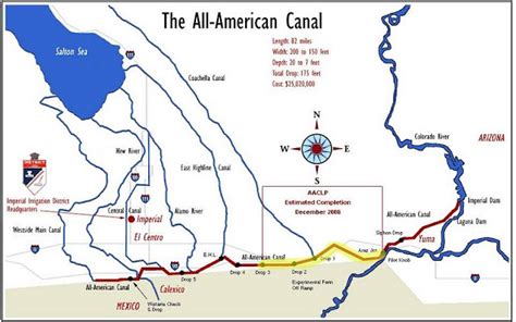 bordering lines: The All American Canal