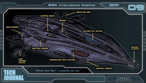 Spaceships In The Sci Fi World Wraith Hive Ship Schematics Courtesy