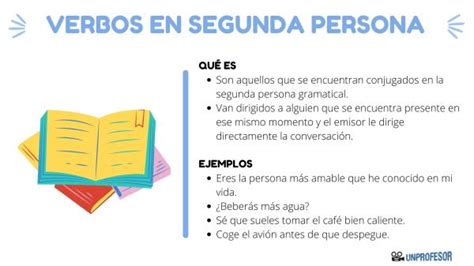 Ejemplos De Verbos En Segunda Persona Con Ejercicios Resueltos