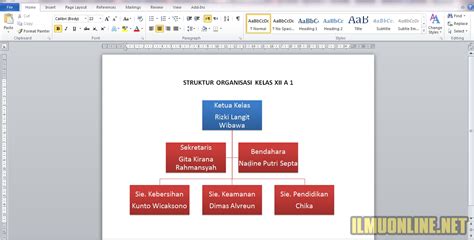 Cara Mudah Membuat Struktur Organisasi