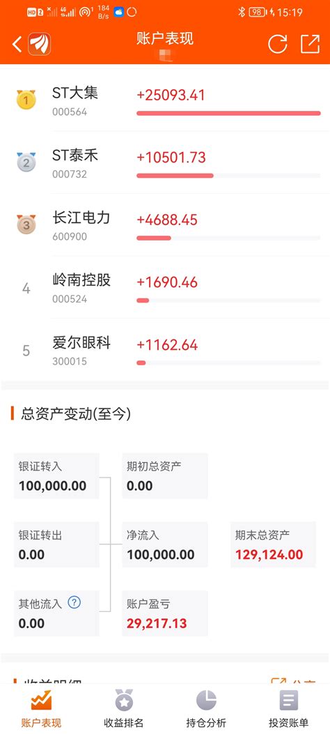 10万本金翻倍计划第70天财富号东方财富网