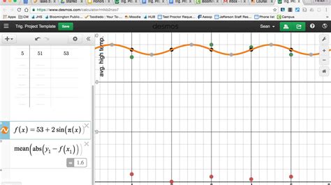 Desmos Template Instructions Trig Project Youtube