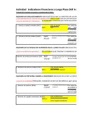 Actividad 2 Indicadores BARM Xlsx Actividad Indicadores Financieros