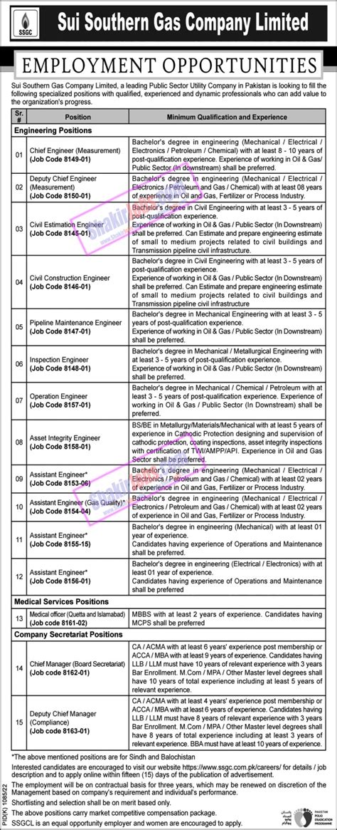 SSGC Jobs 2022 Sui Southern Gas Company