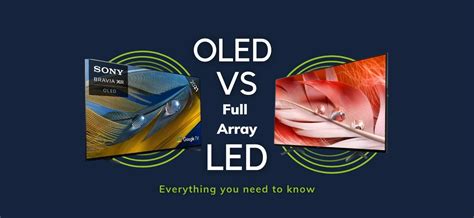 Full-Array LED vs OLED: The Differences that Actually Matter - Smart Home Sounds | Smart Home Sounds