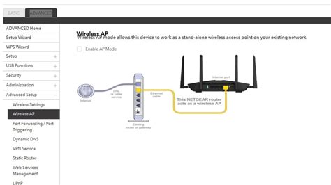 Netgear Nighthawk AX6 (RAX50) review | Tom's Guide