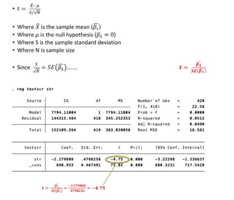 1 29 24 Econometrics Flashcards Quizlet