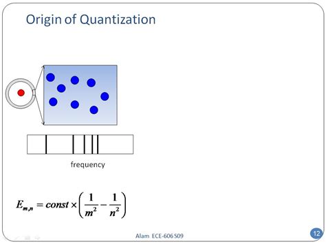 Nanohub Org Resources Ece Lecture Elements Of Quantum