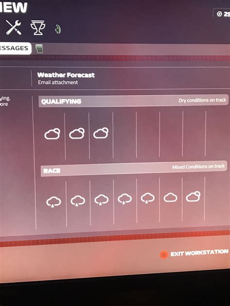 My weather forecast for Monaco. 😐 : r/F1Game