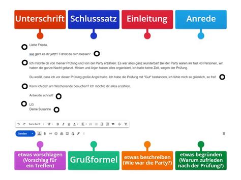 Schreiben Informelle E Mail Textteile Zuordnen Labelled Diagram