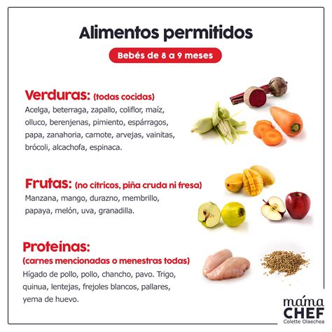 O Que Bebe De 8 Meses Pode Comer - Mamá Chef | Blog | EL COMERCIO PERÚ