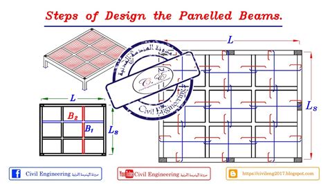 24 03 شرح Design of Panelled Beams للمهندس ياسر الليثي YouTube