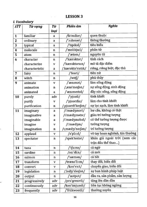 Lesson 3 - vocabulary - English grammar exercises - Studocu