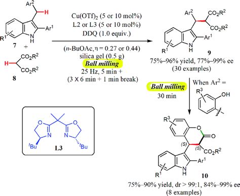 Copper Catalyzed Enantioselective Cdc Of Benzyl Indoles And Malonates Download Scientific Diagram