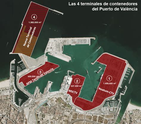 El Proyecto TIL MSC Apuesta Por El Ferrocarril En Valenciaport Puente