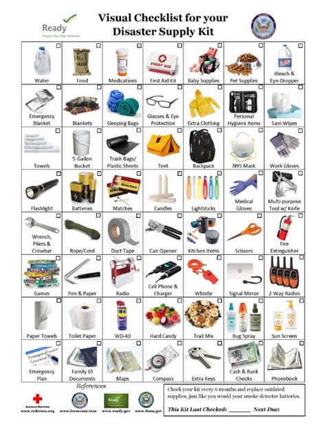 Visual Checklist For Your Disaster Supply Kit