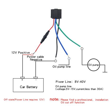 Car Gps Tracker Wiring Diagram – Easy Wiring