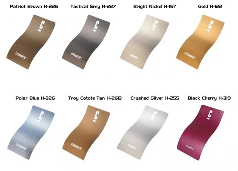 Cerakote Color Chart Pdf Sales Online Oceanproperty Co Th