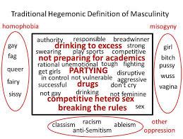 Hegemonic Masculinity Violence and Gender Equality | My Best Writer