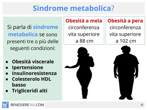 Sindrome Metabolica Rischi Cause Sintomi E Rimedi