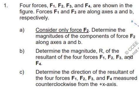 Solved 1 Four Forces F1 F2 F3 And F4 Are Shown In The