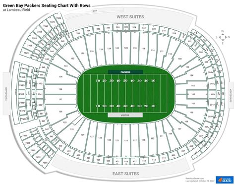 Green Bay Packer Stadium Seating Map | Elcho Table