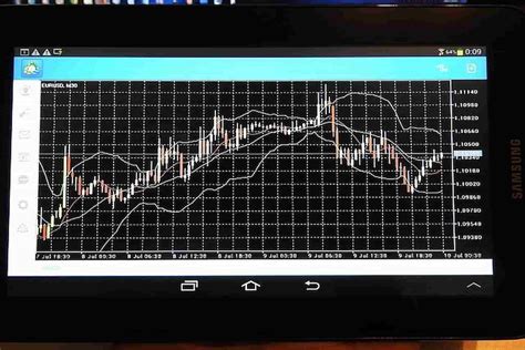 Trading Forex Lo Que Debes Saber