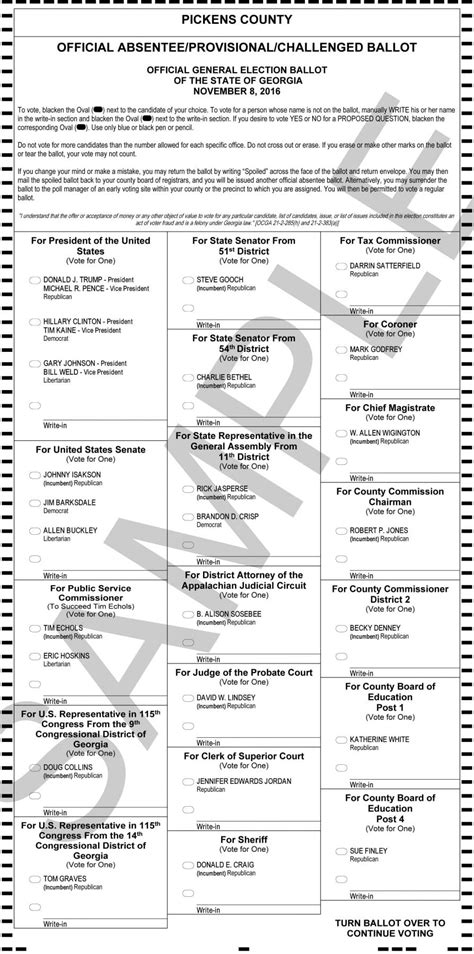 Alabama Republican Primary Ballot 2024 Barry Carmela