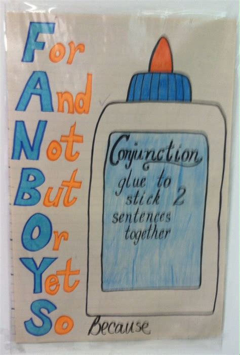 First Grade Ela Conjunctions Anchor Chart