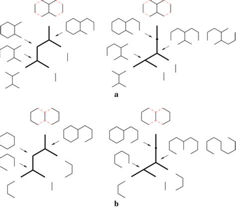 Example Synthesis Plans For Decalin For Two Different Bond Sets Of Size